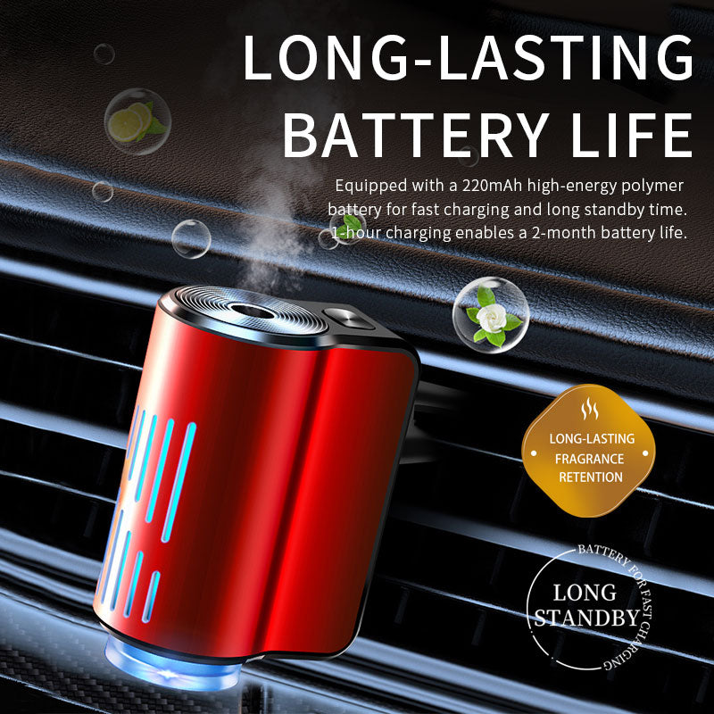 Smart Car Air Fresheners Diffuser-Pro2.0